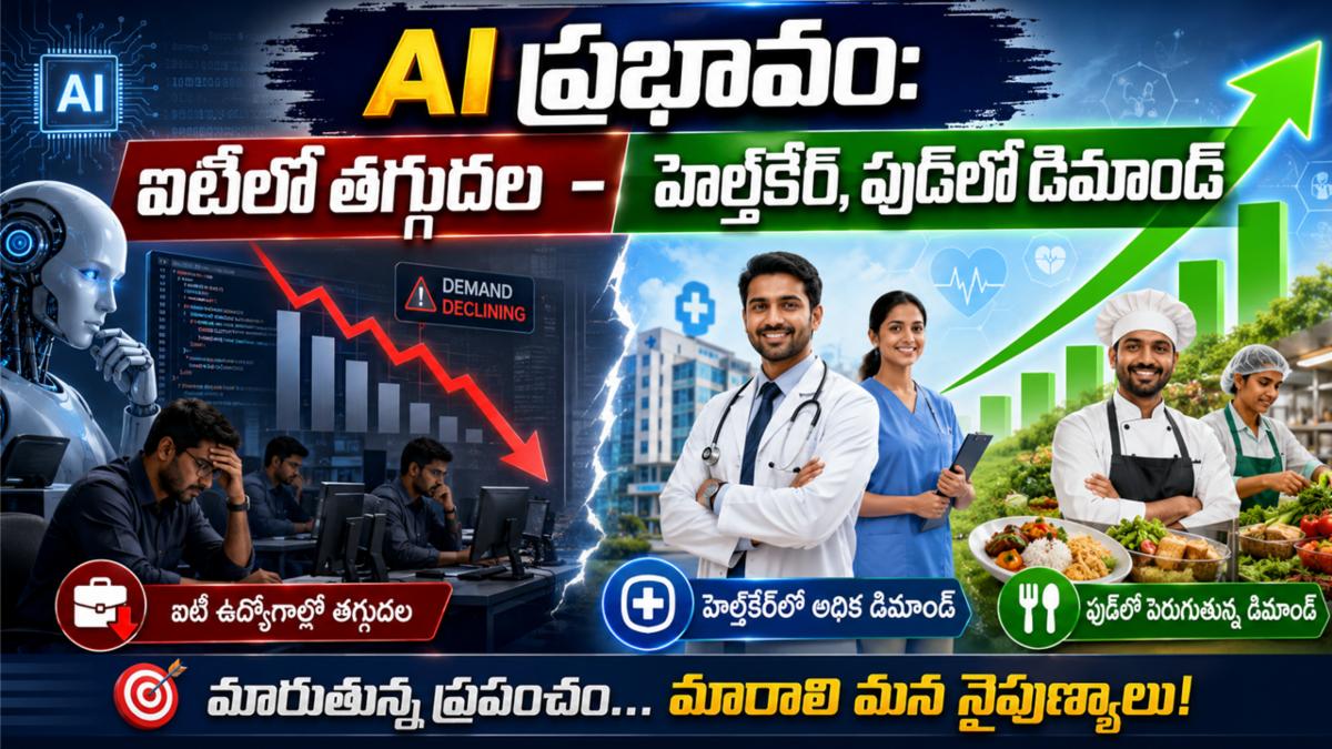 AI ప్రభావం: ఐటీలో తగ్గుదల - హెల్త్‌కేర్, ఫుడ్‌లో డిమాండ్