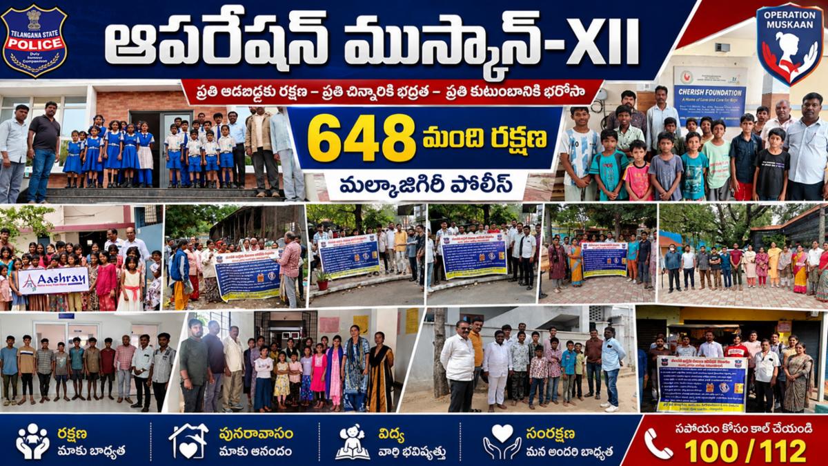 ఆపరేషన్ ముస్కాన్-XII: 648 మంది రక్షణ | మల్కాజిగిరి పోలీస్