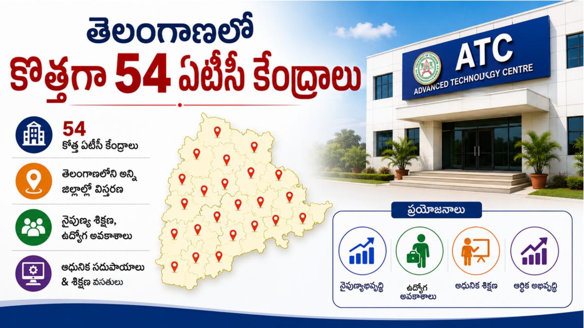 తెలంగాణలో కొత్తగా 54 ఏటీసీ కేంద్రాలు - పూర్తి వివరాలు