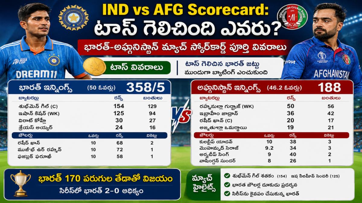 IND vs AFG Scorecard: టాస్ గెలిచింది ఎవరు? భారత్-అఫ్గానిస్థాన్ మ్యాచ్ స్కోర్‌కార్డ్ పూర్తి వివరాలు