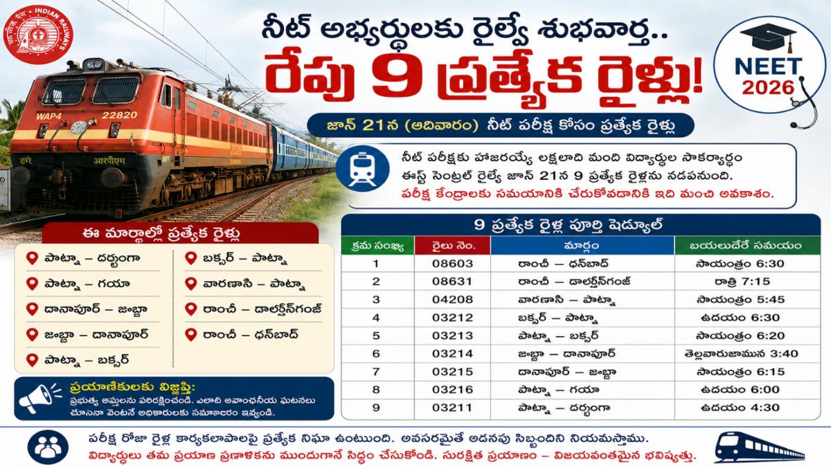 niitt-abhyrthulku-railvee-gudd-nyuus-priikss-koosn-9-prtyeek-railllu-nddpnunn-iistt-senttrl-railvee