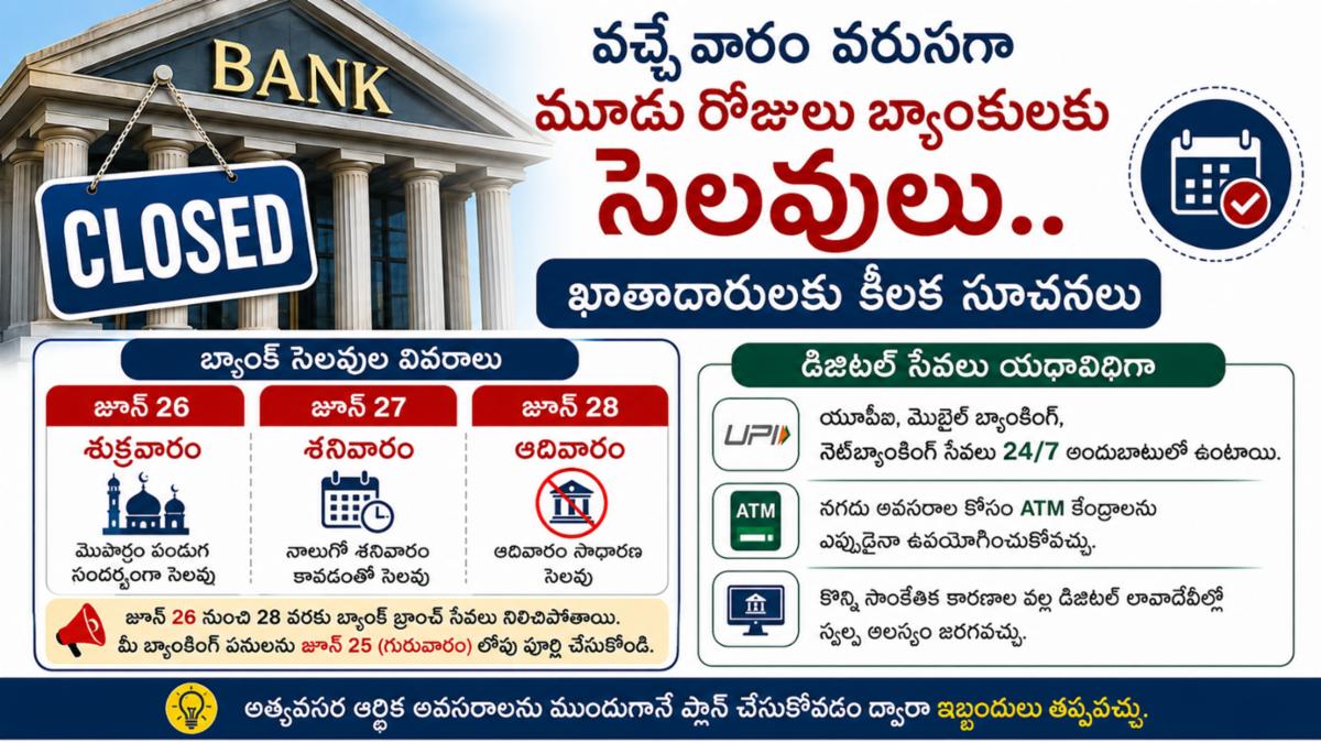 Bank Holidays: వరుసగా 3 రోజుల బ్యాంక్ సెలవులు.. ఖాతాదారులకు కీలక సూచనలు