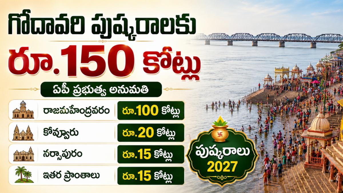 గోదావరి పుష్కరాలు 2027కు రూ.150 కోట్లు మంజూరు
