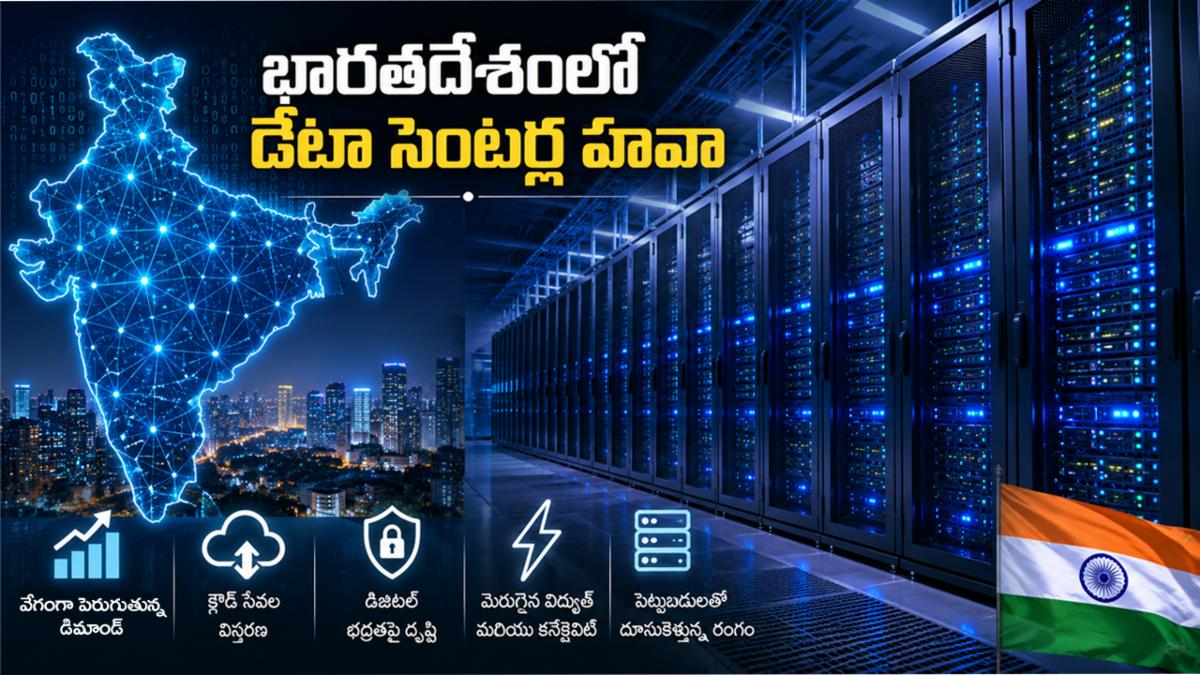 భారతదేశంలో డేటా సెంటర్ల వృద్ధి: ఏఐ (AI) తో మారుతున్న టెక్ రంగం