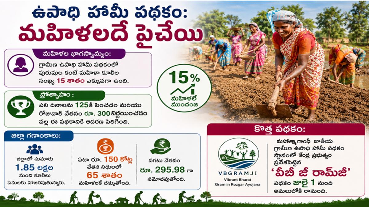ఉపాధి హామీ పథకంలో మహిళలదే పైచేయి - ఆసక్తికరమైన వివరాలు!