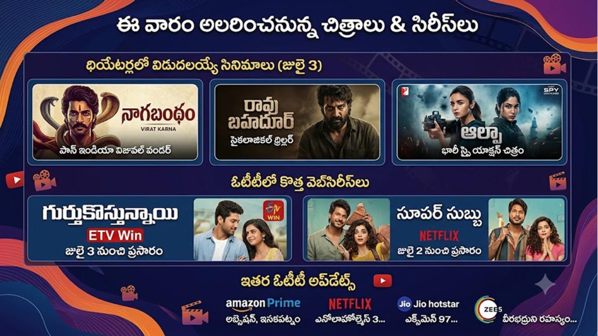 ఈ వారం థియేటర్ & ఓటీటీలో బ్లాక్‌బస్టర్ సందడి: పూర్తి వివరాలు ఇవే!
